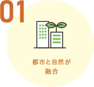 都市と自然が融合
