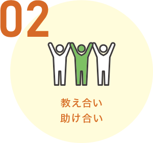 教え合い助け合い